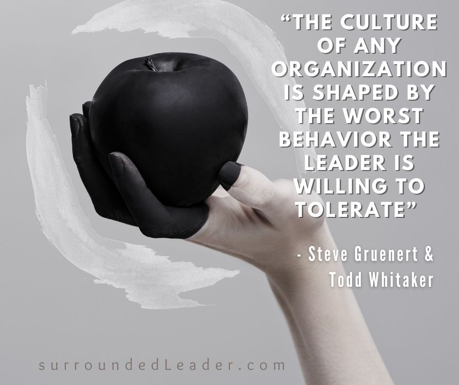 The culture of any organization